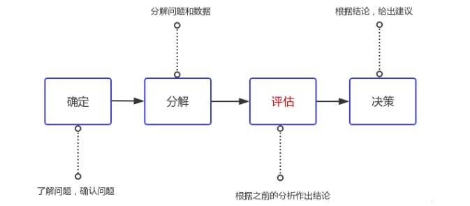 QQ截图20171207163341