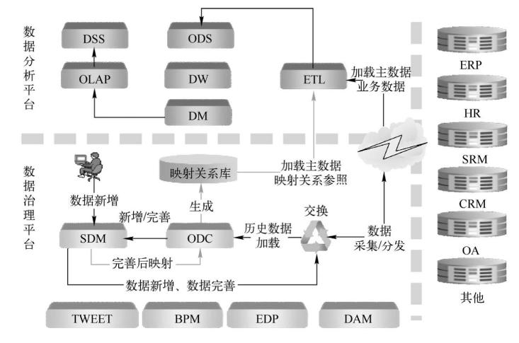 图片5