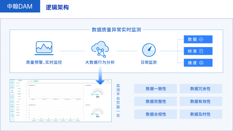 资源 33@4x-8