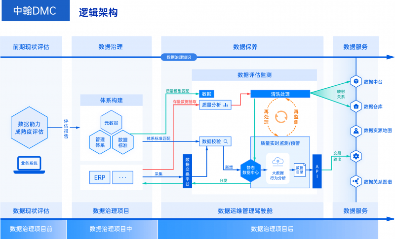 资源 79@4x-8